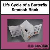 Life Cycle of a Butterfly Mini Book and Worksheets