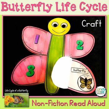 Preview of Life Cycle of a Butterfly Spring Craft Activity & Nonfiction March Read Aloud