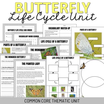 Preview of Caterpillar to Butterfly Close Read Thematic Unit