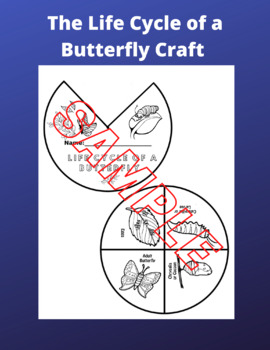 Preview of Life Cycle of a Butterfly Wheel Craft