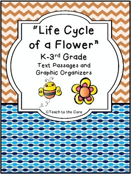 Preview of Life Cycle of a Flower Close Reading Text Passages/Graphic Organizers-K-3 Grades