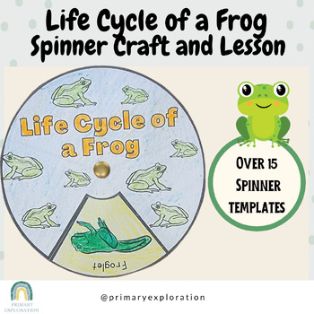 Preview of Life Cycle of a Frog Craft and Lesson - Over 15 Spinner templates for Primary