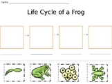 Life Cycle of a Frog Cut, Paste, and Label