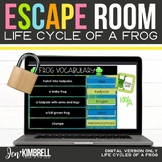 Life Cycle of a Frog Escape Room Life Science Digital Escape Room