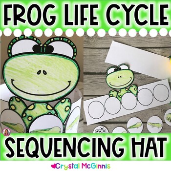 Preview of Life Cycle of a Frog Hat | Frog Life Cycle Sequencing Activity | Kindergarten
