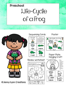 Preview of Life-Cycle of a Frog- Preschool