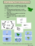 Life Cycle of a Frog Printable books and Shelf Activity