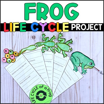 Preview of Life Cycle of a Frog Project - Research Report - Frog Craft