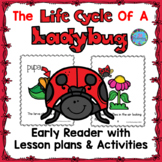 Life Cycle of a Ladybug Reader Craft Wheel ESL Science Activities