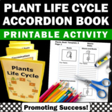 Plant Life Cycle Craft Label Parts of a Plant Structures a