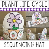 Life Cycle of a Plant Hat | Plant Life Cycle Activity | Ki
