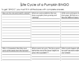 Life Cycle of a Pumpkin Bingo