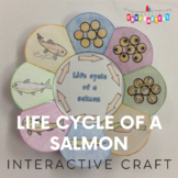 Life Cycle of a Salmon Craft - Interactive Science Crafts Series