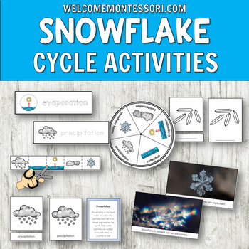 Preview of Life Cycle of a Snowflake: Montessori Weather or Winter Theme Science Centers