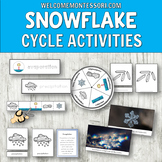 Life Cycle of a Snowflake: Montessori Weather or Winter Th