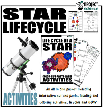 Preview of Life Cycle of a Star Activities