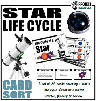 Preview of Life Cycle of a Star Card Sort