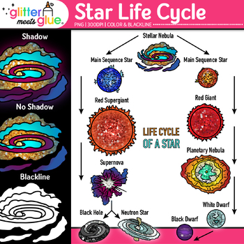 Preview of Life Cycle of a Star Clipart: Astronomy Clip Art, Black & White PNG Commercial