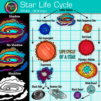 Preview of Life Cycle of a Star Clipart: Science Astronomy Clip Art, Transparent PNG B&W