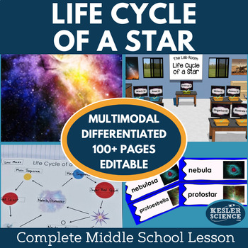 Preview of Life Cycle of a Star Complete Science Lesson Plan - Grade 6 7 8