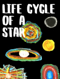 Life Cycle of a Star Diagram