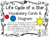 Life Cycle of a Star Diagram and Vocabulary Cards