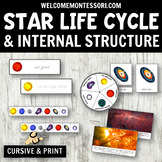 Life Cycle of a Star: Montessori Solar System Theme or Sci