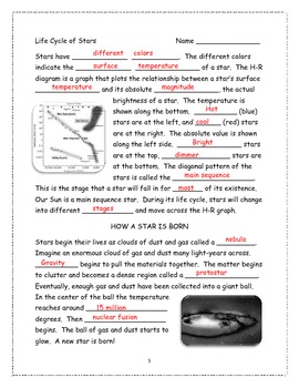 Life Cycle of a Star Note Taking Worksheet by Annette Hoover | TpT