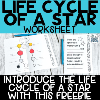 Preview of Life Cycle of a Star Notes