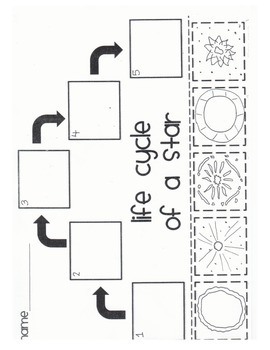 Life Cycle of a Star Sequencing Flow Map by Completely ...