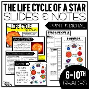 Preview of Life Cycle of a Star Slides and Notes
