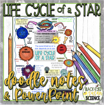 Preview of Life Cycle of a Star Doodle Notes & Quiz + PowerPoint