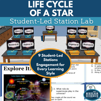 Preview of Life Cycle of a Star Student Led Station Lab