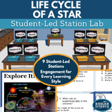Life Cycle of a Star Student Led Station Lab