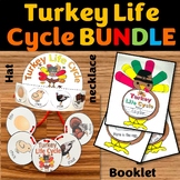 Life Cycle of a Turkey Craft Bundle, Lifecycle Crown Hat, Necklace, Flip book