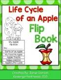 Life Cycle of an Apple Flip Book