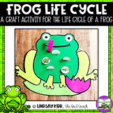 Frog Life Cycle Craft Activity