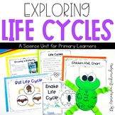 Animal Life Cycles: Chicken, Frog, Horse, Butterfly, Bat, 