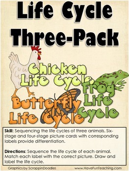 Preview of Life Cycles Activity (CHICKEN, FROG, BUTTERFLY)