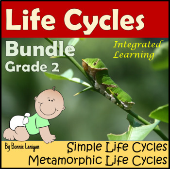 Preview of Life Cycles BUNDLE: NEW BC Curriculum for Grade 2 Science
