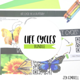 Life Cycles Bundle Monarch Butterfly Frogs Complete and In