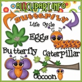 TPT EXCLUSIVE BUNDLE - Life Cycles Clip Art - Butterfly