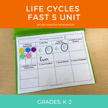 Preview of Life Cycles Fast 5 Unit (K - 2nd)