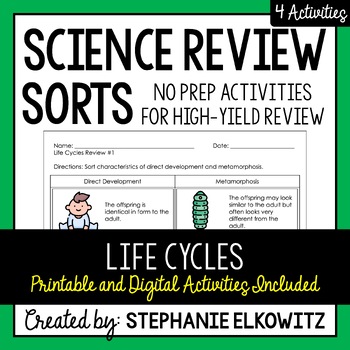 Preview of Life Cycles Review Sort | Printable, Digital & Easel