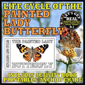 Preview of Life Cycle of the PAINTED LADY BUTTERFLY