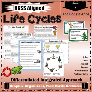 Preview of Life Cycles Teaching Activities for Plants and Animals in Google Apps