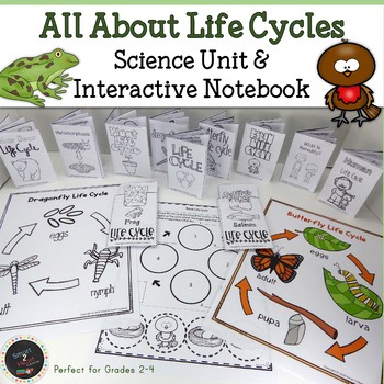 Preview of Life Cycles Unit 8 Animals and Plants All About Life Cycle Science Unit