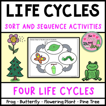 Life Cycles of Living Things Sort and Sequence Activities by Karen Ivy ...