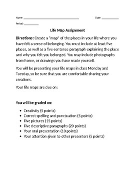life map assignment