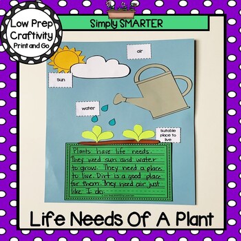 Preview of Life Needs Of A Plant Writing Cut and Paste Craftivity
